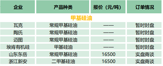 1687160135792594UrRQ.jpg 有机硅2.jpg