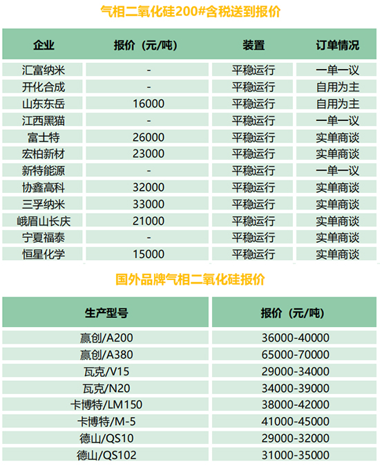 1687160161531797gsuX.jpg 有机硅3.jpg