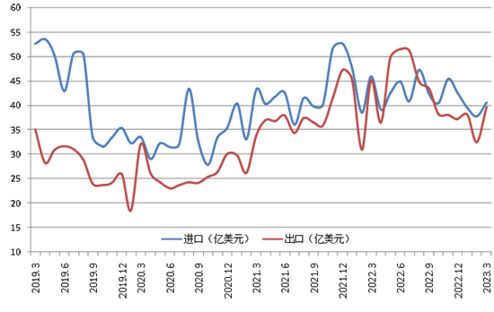 1687741205199630S9e8.jpg 表8.jpg