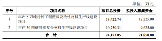 1690356046342776cYOB.jpg 南京聚隆1.jpg