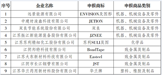 1693380467426523dEas.jpg 临港.jpg