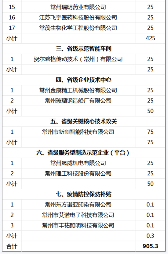 1698218874391095iwDW.jpg 68家2.jpg