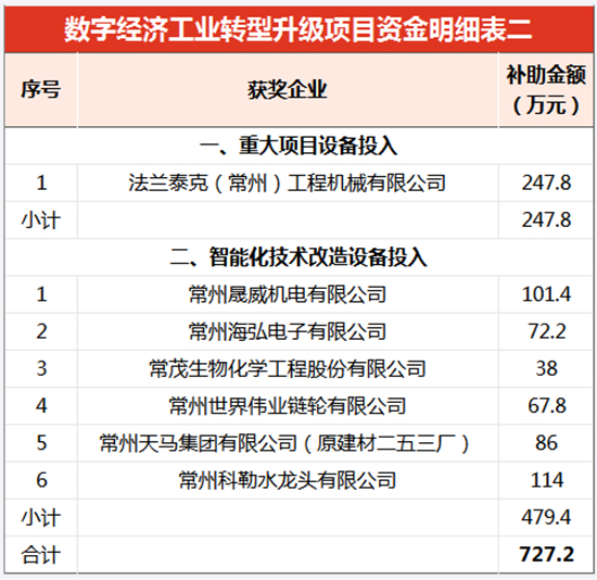 1698218879950596k4Tc.jpg 68家3.jpg