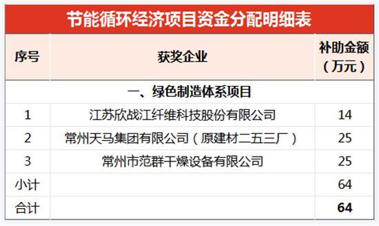 1698218892822597soON.jpg 68家5.jpg