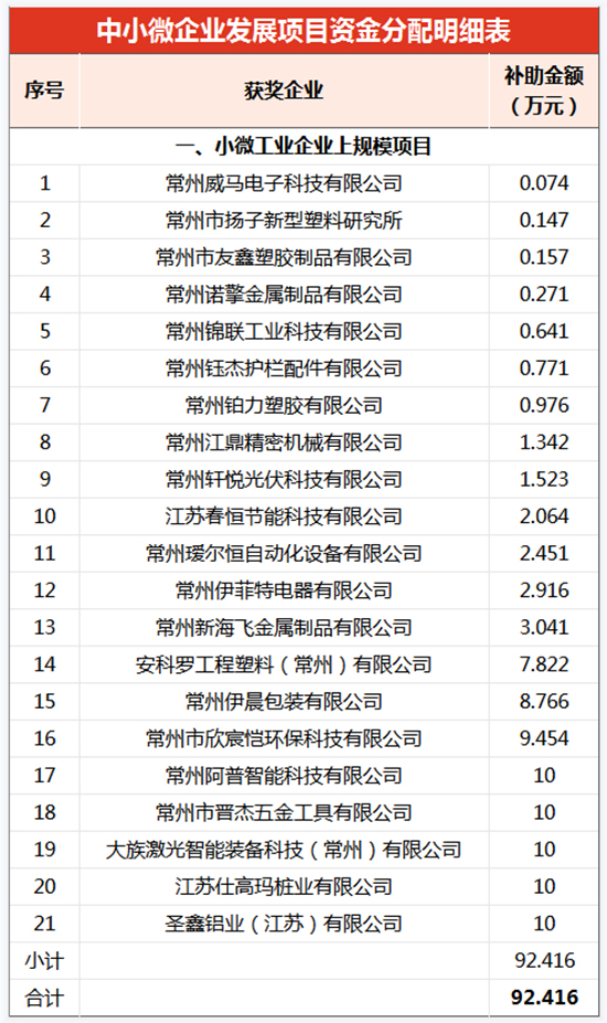 1698218899218619RqE1.jpg 68家6.jpg