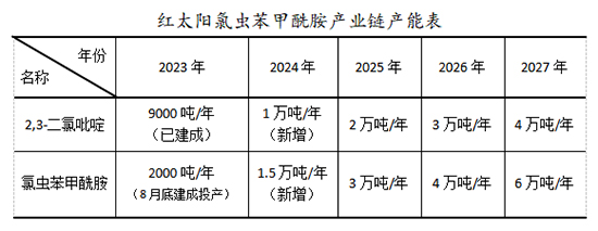 1705478507530773uTyS.jpg 红太阳.jpg