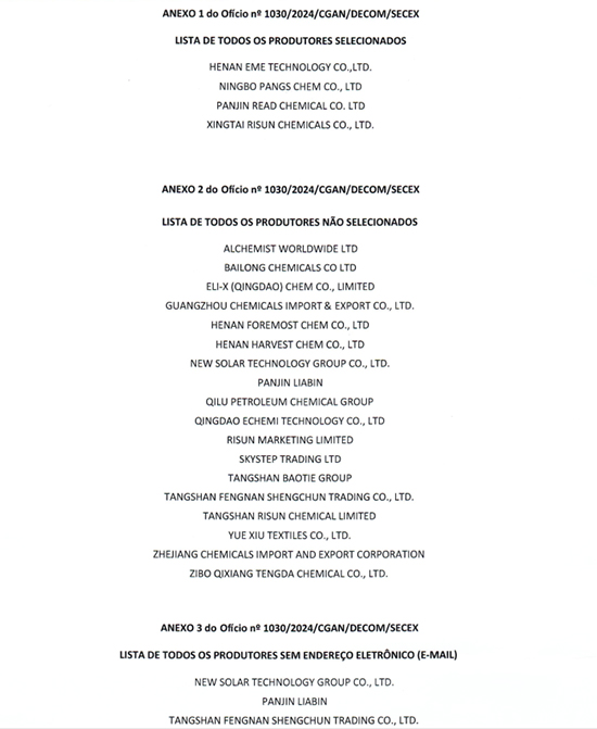 1708496569669873WlK0.jpg 抽样名单.jpg