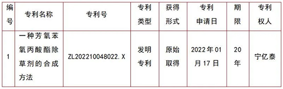 17121215475800770vZV.jpg 江苏中旗1.jpg