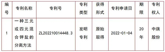 1715759811606698Yq7k.jpg 中旗1.jpg