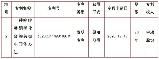 17157598185067298EGF.jpg 中旗2.jpg