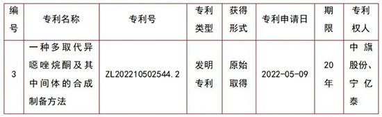 17157598268060908Aq4.jpg 中旗3.jpg