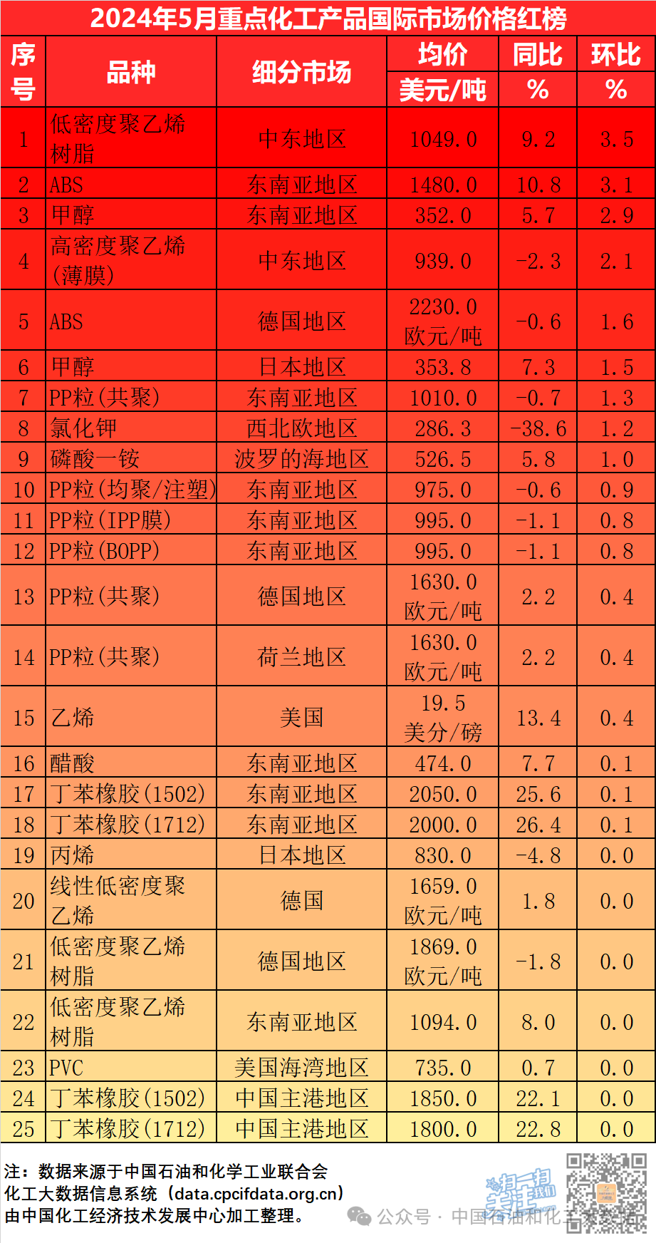 1719370741627301xO8p.png image.png