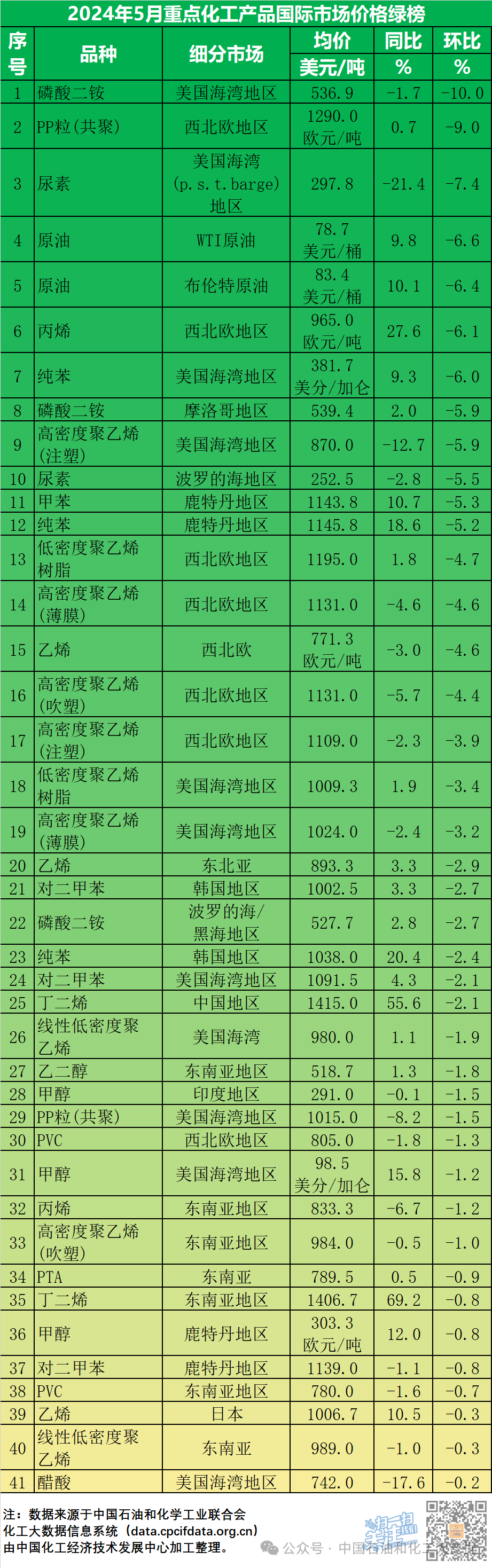 17193707903585989jCI.png image.png