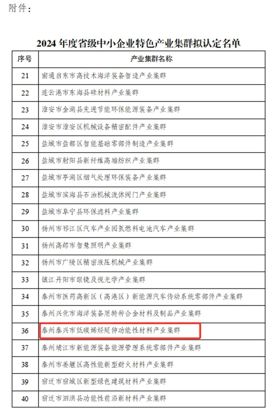 1719387547779977IONi.jpg 泰兴2.jpg