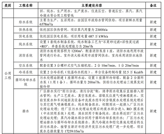 1723014963263948IU4Y.jpg 江苏鸿脉2.jpg