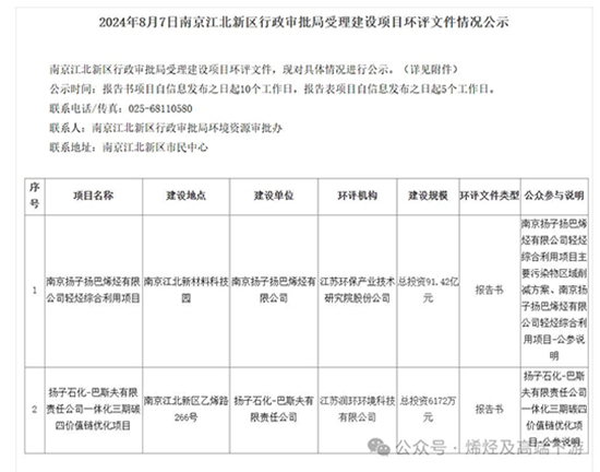 1723519106994887IOkW.jpg 扬子扬巴1.jpg