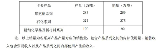 1723533352175056ntxs.jpg 万华2.jpg