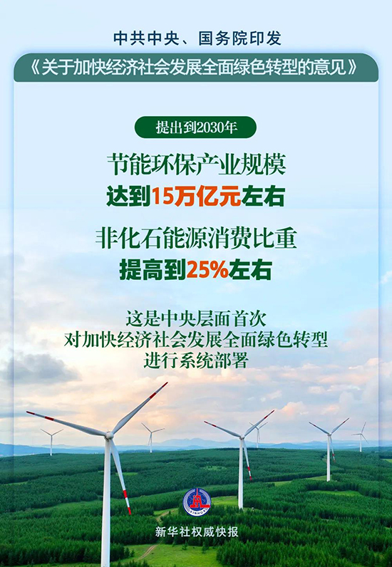 1723533765772110h3di.jpg 双碳1.jpg