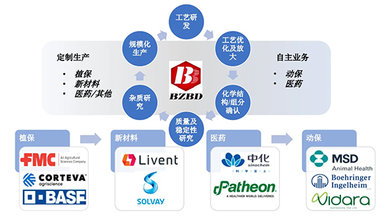 1723620853708550TNZ2.jpg 江苏宝众2.jpg
