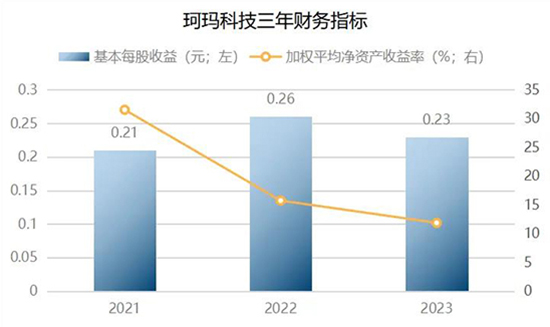 17242268811630339wZD.jpg 珂玛科1.jpg