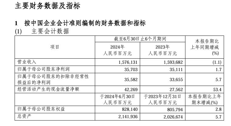 1724727663550622HX1p.jpg 中石化.jpg
