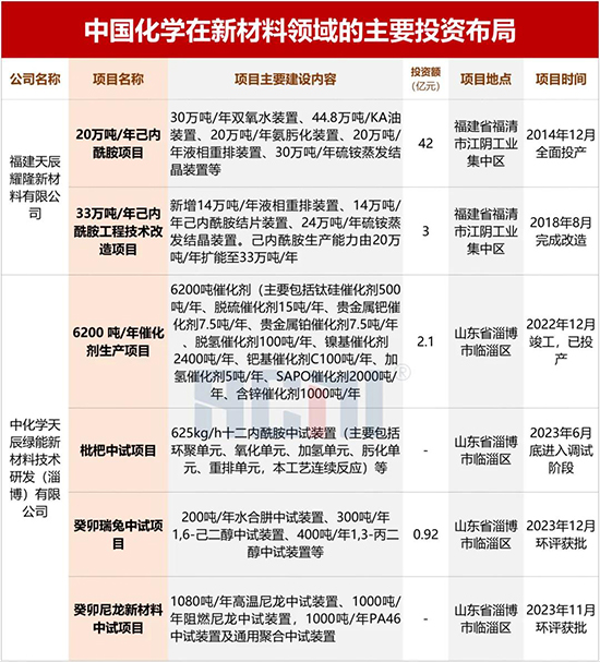 1725861455727399rAXi.jpg 中华化学1.jpg