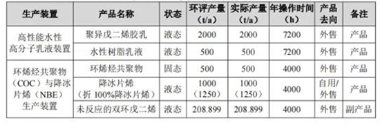 1725862199827460DgTu.jpg COC图1.jpg