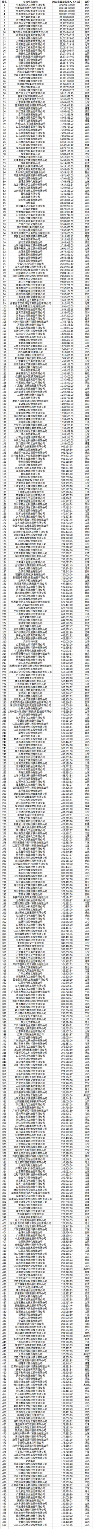 172672894190700540eh.jpg 图1.jpg