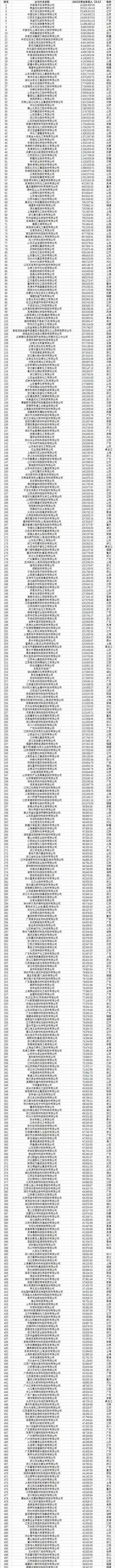 1726729021455339Ubz2.jpg 图2.jpg