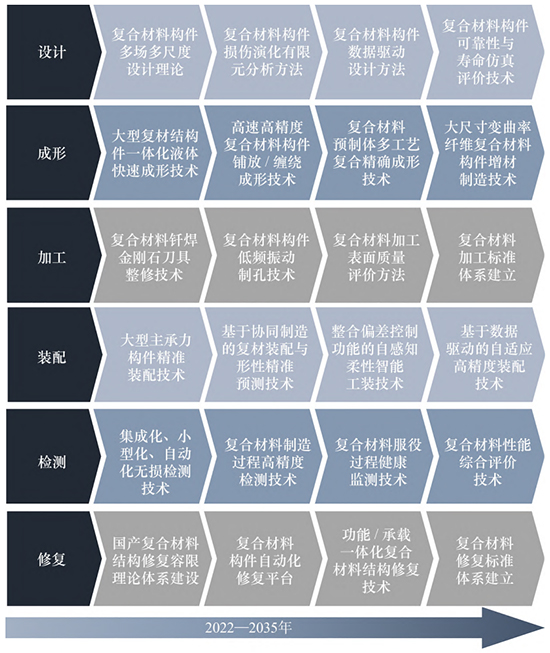 17309608107480449yX7.jpg 图3.jpg