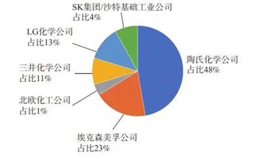 1732605944165037sgmu.jpg 陶氏1.jpg