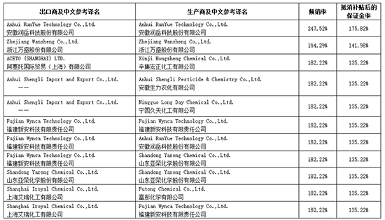 1733206456930647BqnO.jpg 表1.jpg