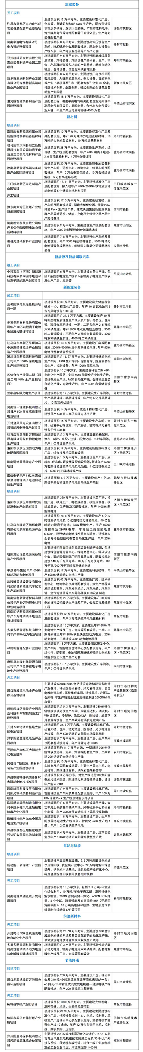 173917259485879211Z2.jpg 河南2.jpg