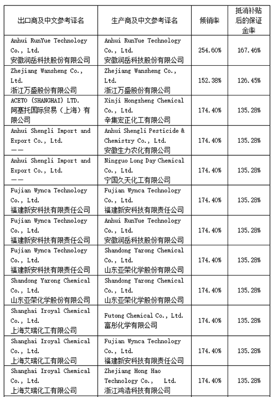 1745473299121360augo.jpg 图1.jpg