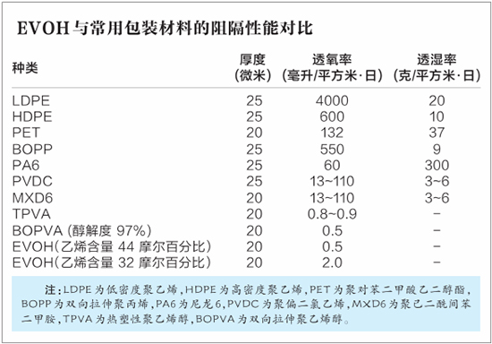 1750056862725259tJtA.jpg EVOH1.jpg