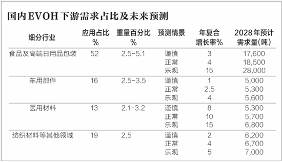 1750056870522431rrkZ.jpg EVOH2.jpg