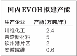 1750056887526776BVfM.jpg EVOH3.jpg