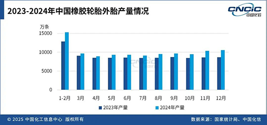 1750056956498701Hjj3.jpg 橡胶助剂3.jpg