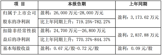 1752650801449171NyMa.jpg 利民股份1.jpg