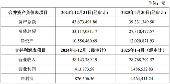 17532546774588189WkQ.jpg 南通泰禾2.jpg