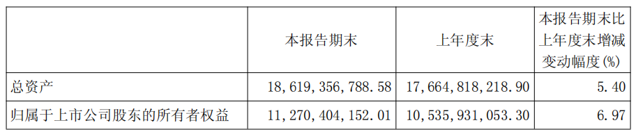 1761722442102648Kgec.png 扬农化工2.png