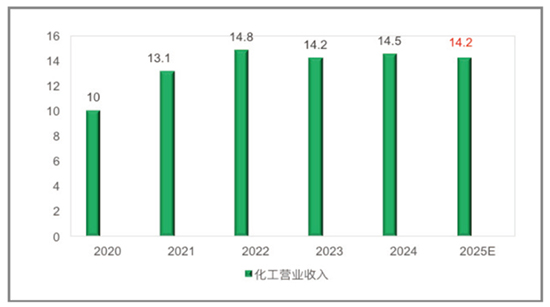 1762149926367438Lpnv.jpg 十五五图1.jpg