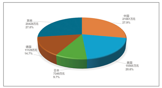 1762149980172194ZNd3.jpg 十五五图3.jpg