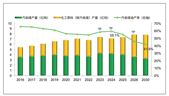 17621500114782813HCy.jpg 十五五图4.jpg