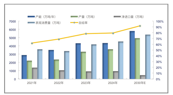 1762150054747615QZIr.jpg 十五五图6.jpg