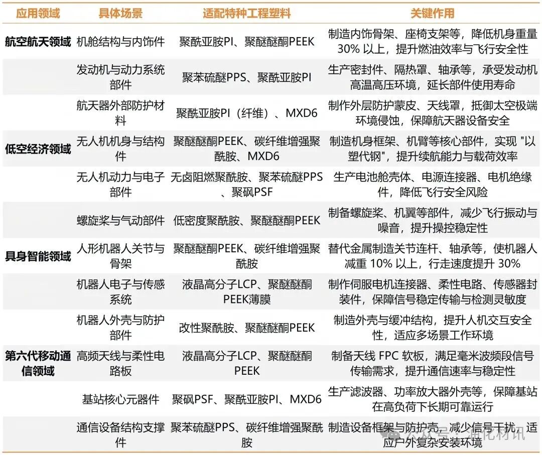 1762150266310773cnQ7.jpg 支柱产业图1.jpg