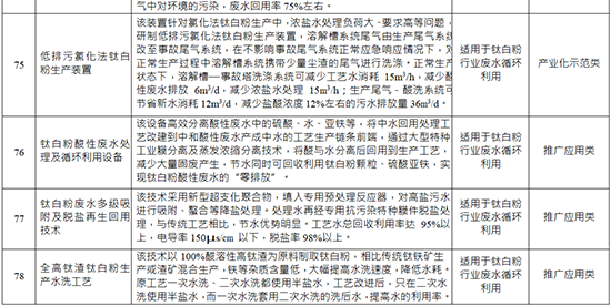 1762150832614354MUQb.png 表22.png