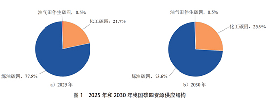 1762240669933207p9bE.jpg 碳4资源1.jpg