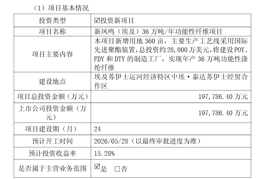 1765955758169683fdMv.png 新凤鸣1.png