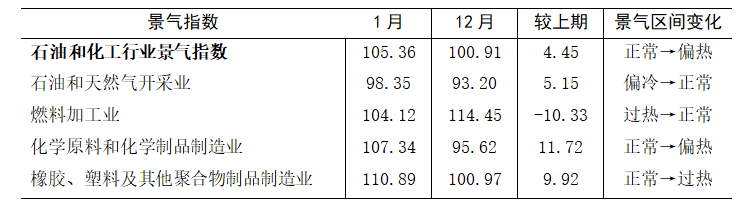 1772609072153745sjcb.png image.png